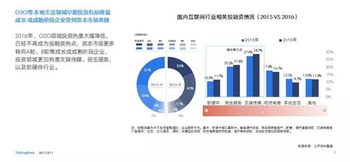 2016年移動互聯網產品技術開發趨勢與格局分析